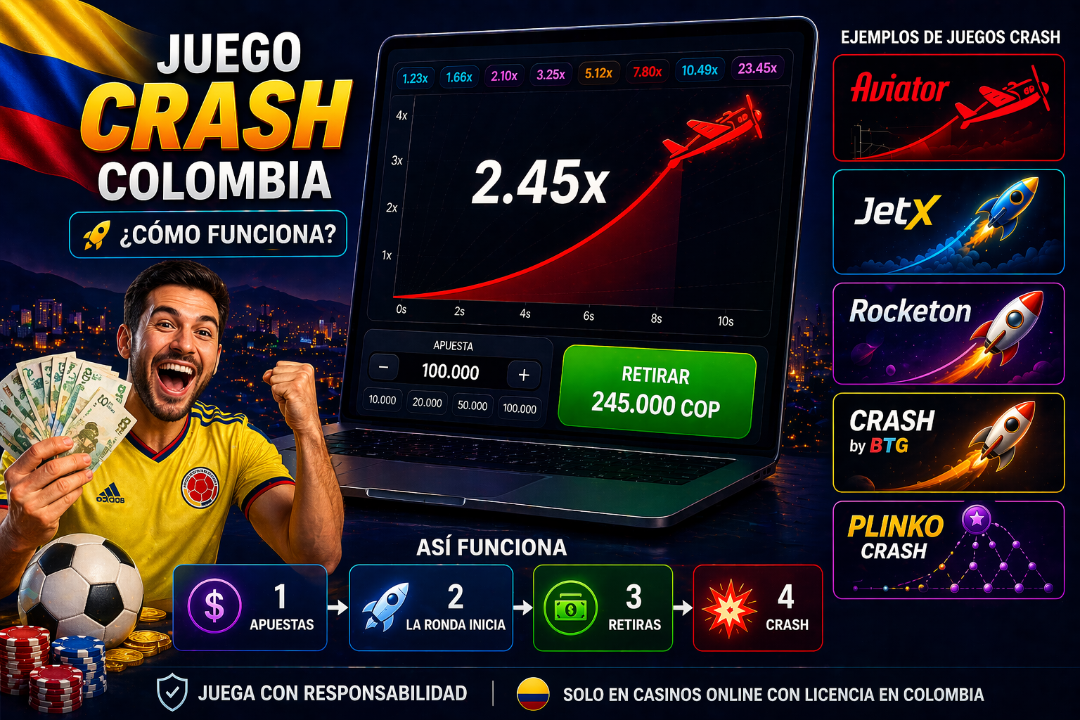 Juego crash Colombia cómo funciona