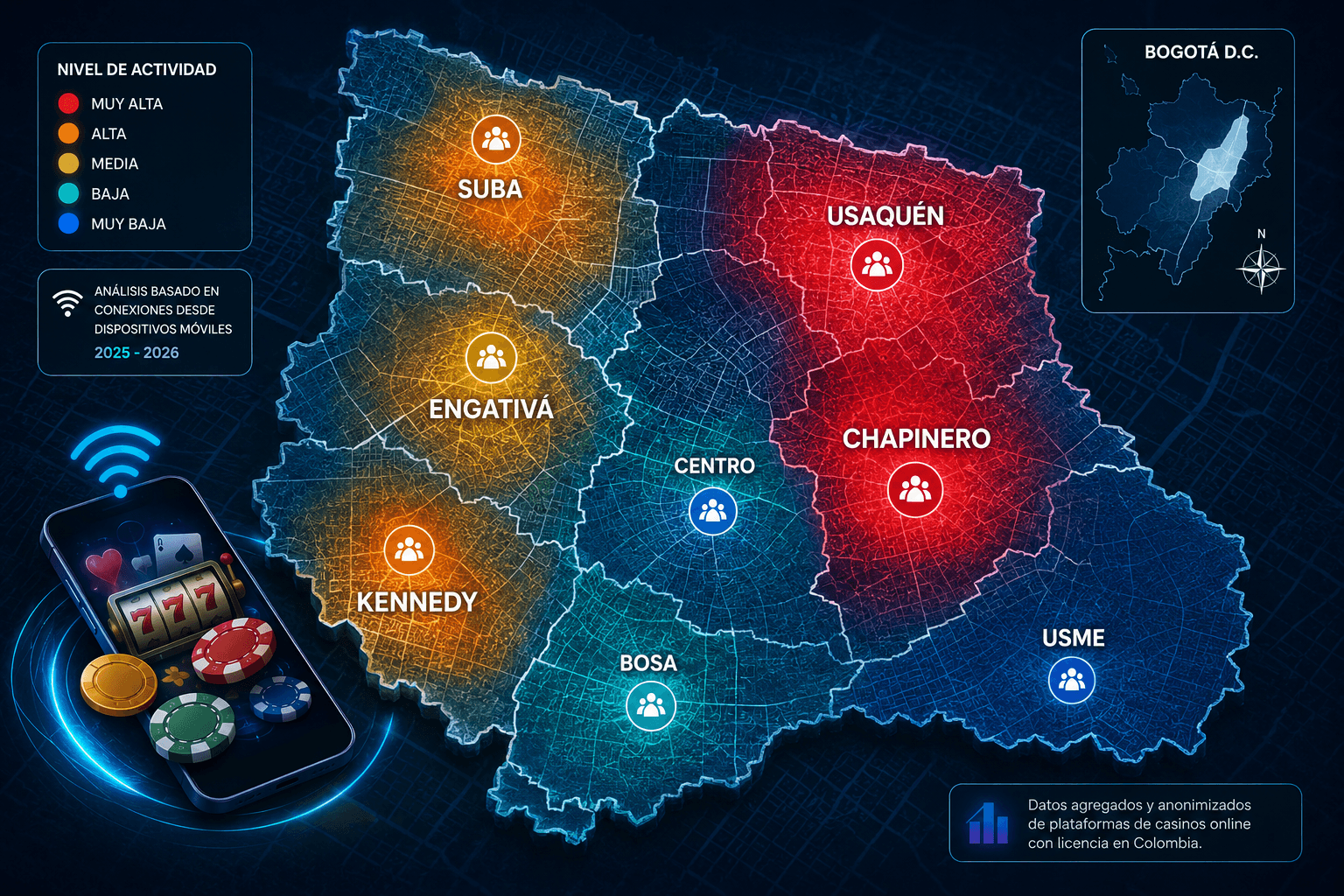 Mapa de Bogotá con zonas calientes de casinos online: Chapinero, Usaquén, Suba, Kennedy y Engativá