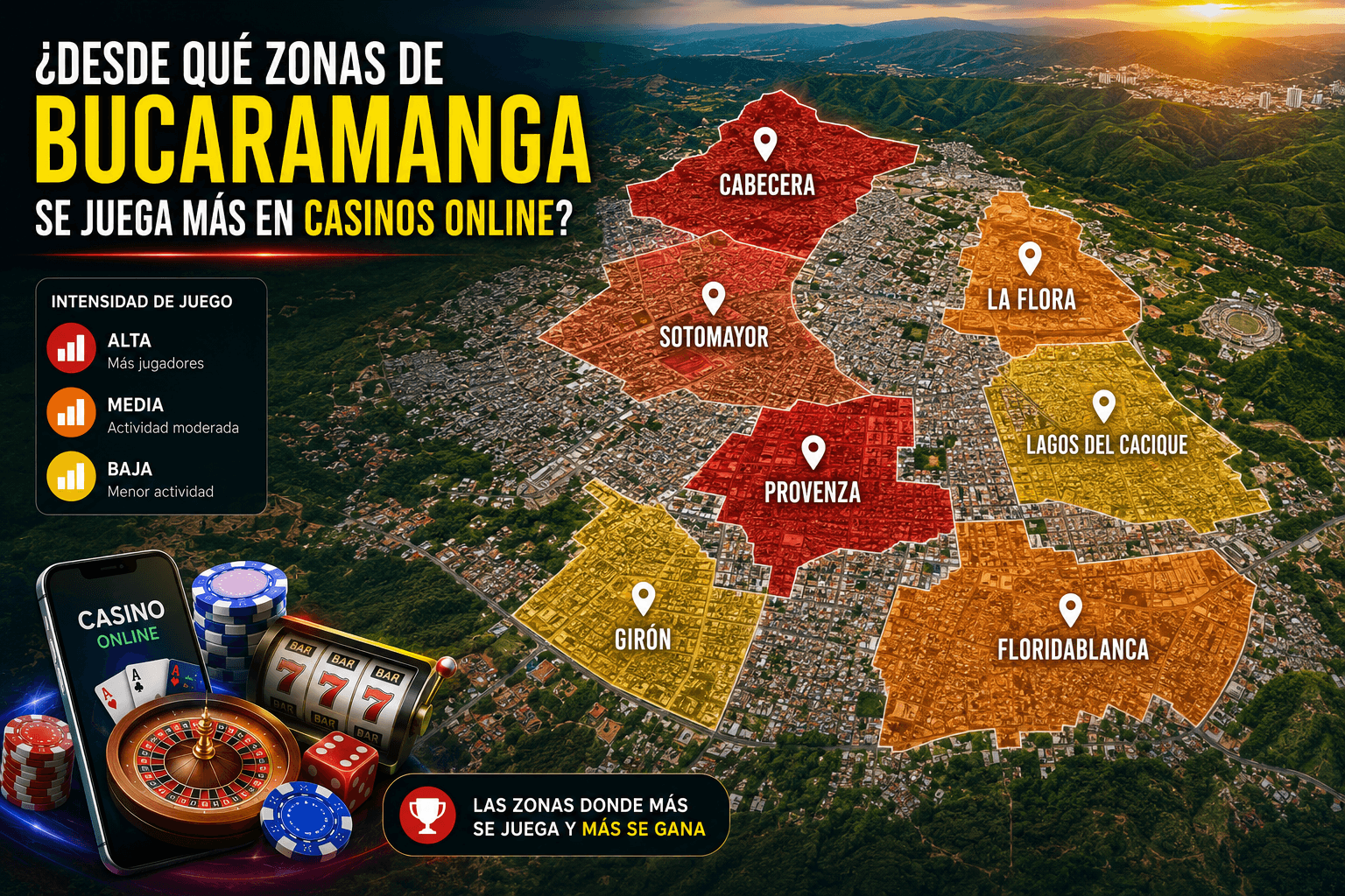 Mapa de Bucaramanga con las zonas donde más se juega en casinos online: Cabecera, Sotomayor, La Flora, Lagos del Cacique, Provenza, Girón, Floridablanca
