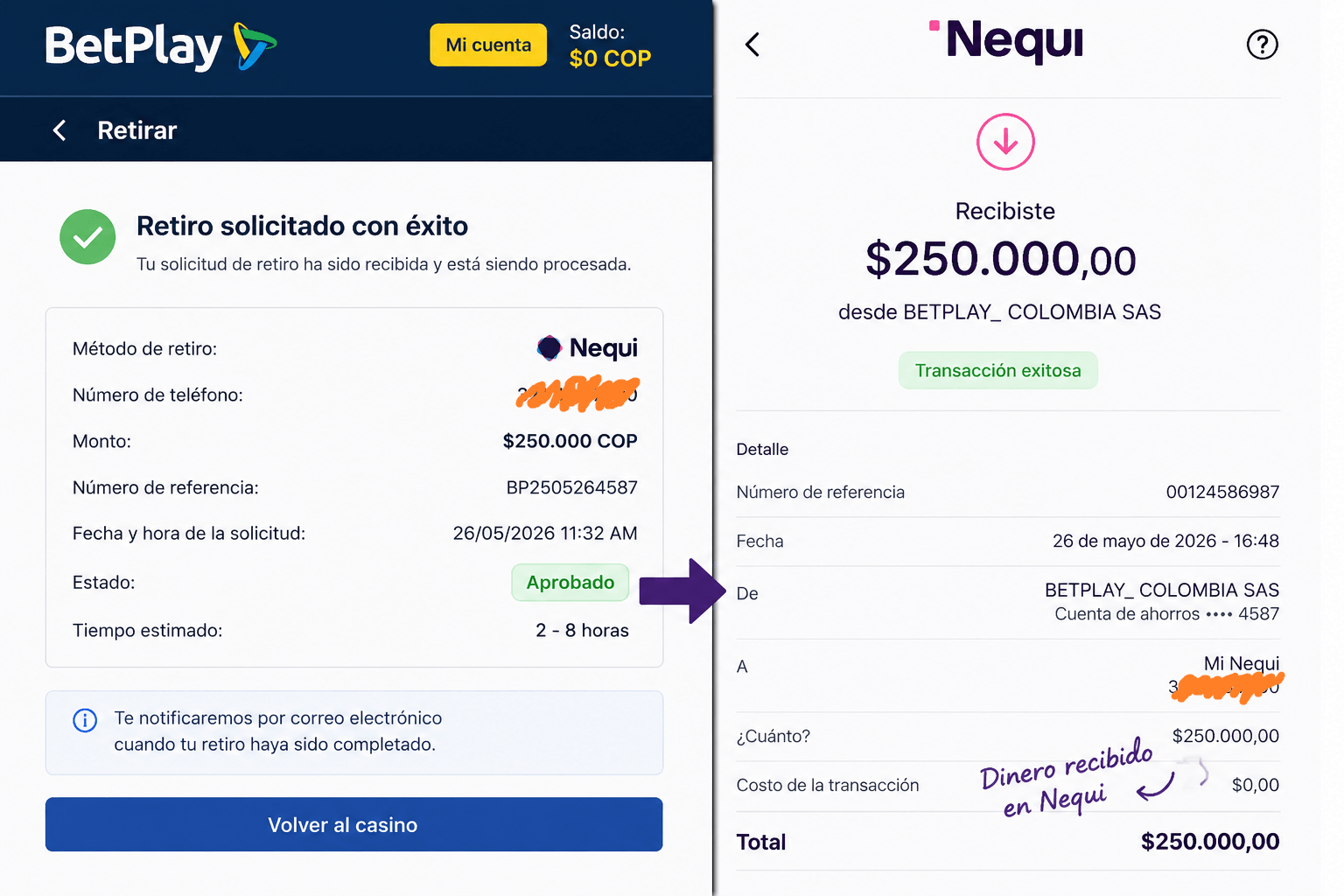 Ejemplo de retiro exitoso desde BetPlay a Nequi durante nuestras pruebas